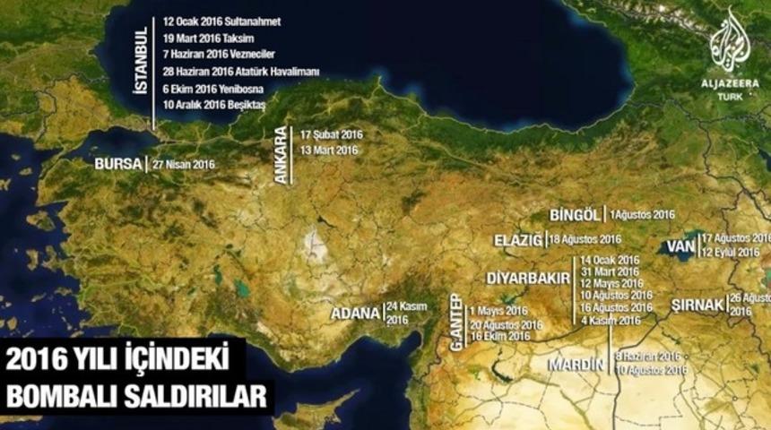 2016'daki bombalı saldırılar