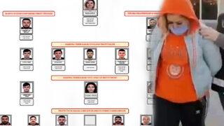 Ankara'nın 'hanımağası' yine gündemde! 130 yıl hapsi isteniyor...