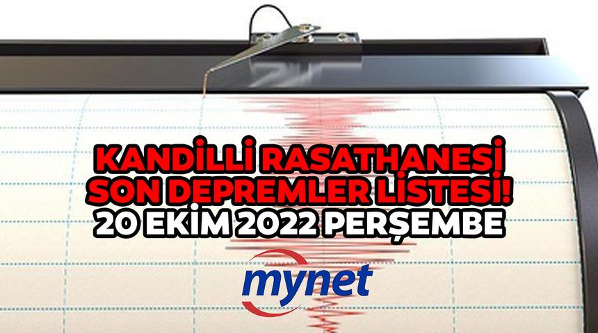 Kahramanmaraş'ta deprem mi oldu, nerede kaç şiddetinde oldu? 20 Ekim 2022 Kandilli Rasathanesi son depremler listesi!