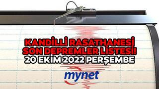 Kahramanmaraş'ta deprem mi oldu, nerede kaç şiddetinde oldu? 20 Ekim 2022 Kandilli Rasathanesi son depremler listesi!