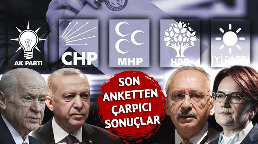 SON DAKİKA | Eylül ayındaki 13 anketin ortalaması! AK Parti oyunu artırdı, CHP ve İYİ Parti düşüşte; TİP ise ilk kez listeye girdi