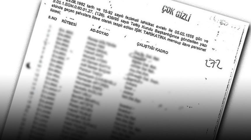 1999 listesinden 15 Temmuz'a G&uuml;len&rsquo;in polisleri