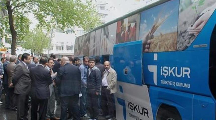 İşsize 2 Bin Tl Maaş Kimler Nasıl Alacak?