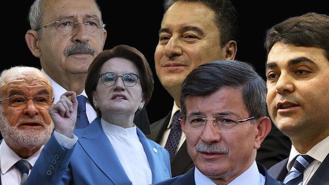 Millet İttifakı'nın adayı kim olacak? Enginyurt sosyal medyadan duyurdu:  5 milyon kişinin katılacağı mitingde açıklayacağız