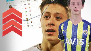 Durdurulamıyor! Arda Güler her maç değerleniyor... İkinci sıraya yerleşti, işte yeni piyasa değeri