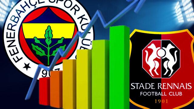 O istatistikte Rennes önde! İşte en kötü senaryo