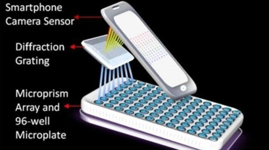 iPhone ile kanser testi yapılıyor!