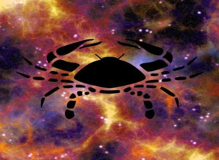 FBI kaynaklarına göre en tehlikeli burç sıralaması! Ne tür suçlusun? G1