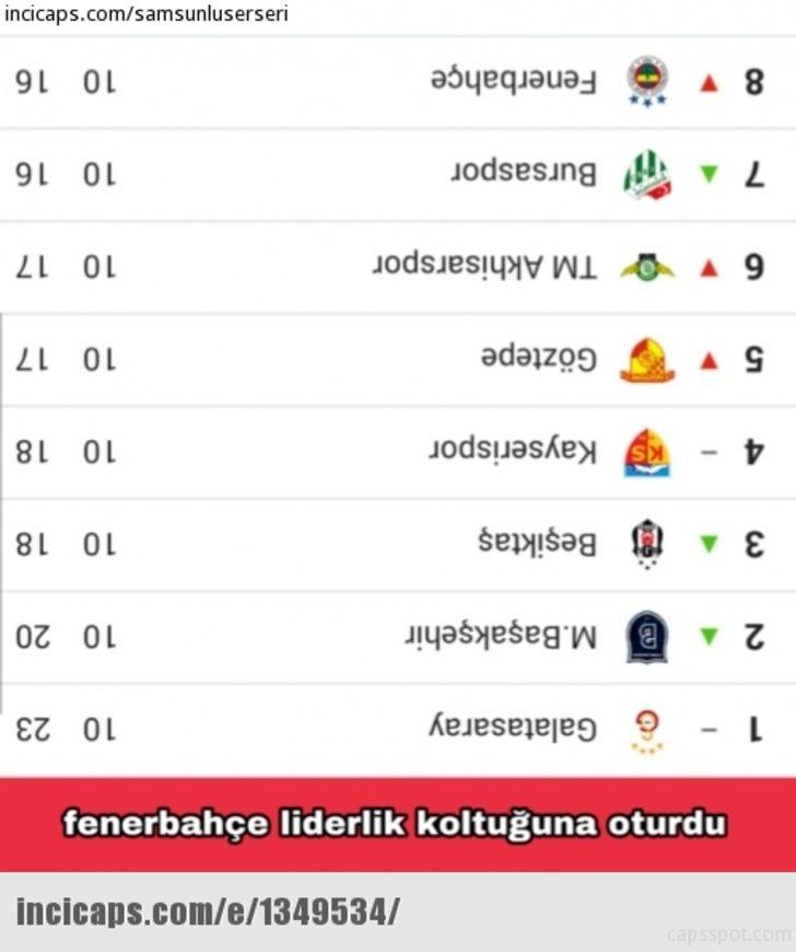 Fenerbahçe-Kayserispor maçı capsleri G2