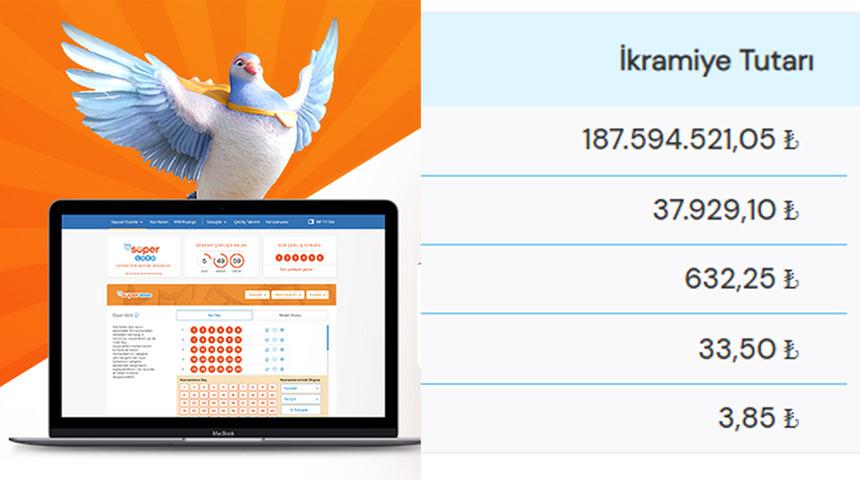Aylardır devreden Süper Loto'da büyük ikramiye sahibini buldu! 187 milyonu bir kişi kazandı! Tüm şehir şimdi o talihliyi merak ediyor