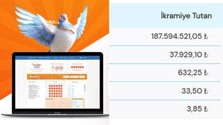 Aylardır devreden Süper Loto'da büyük ikramiye sahibini buldu! 187 milyonu bir kişi kazandı! Tüm şehir şimdi o talihliyi merak ediyor
