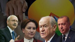 İki farklı ankette iki farklı sonuç! Birinde fark attı birinde arkada kaldı... İşte ittifaklar arasındaki son durum