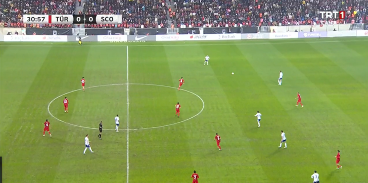 Son dakika: Fenerbahçelilerin yüreği ağzına geldi! Ferdi Kadıoğlu milli maçta sakatlandı, oyundan çıktı... G1