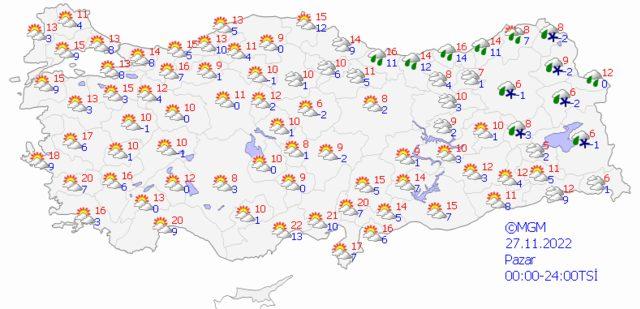 24 kasım HAVA DURUMU