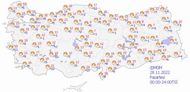 24 kasım HAVA DURUMU