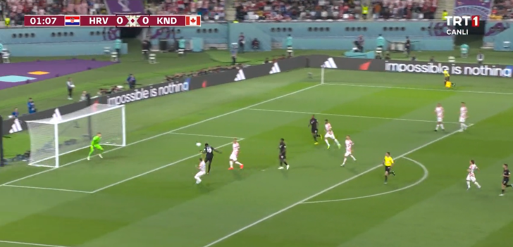 Son dakika: Dünya Kupası'nda bir ilk! Hırvatistan - Kanada maçında tarihe geçen gol! G4