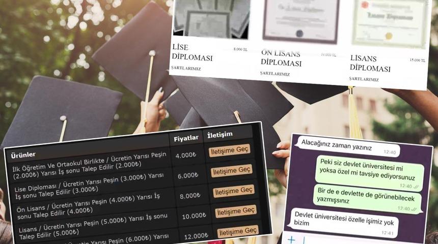 İşletme 15 bin TL hukuk 100 bin TL... Sahtekarlar bunu da yaptı! İnternetten sahte diploma satıyorlar 'E-devlet' ve 'KPSS' iddiaları "Pes" dedirtti