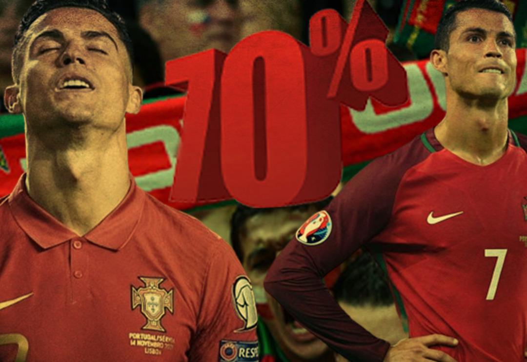 Ronaldo i&ccedil;in &uuml;lke genelinde anket! %70 oy &ccedil;ıktı, taraftarlar birbirine girdi