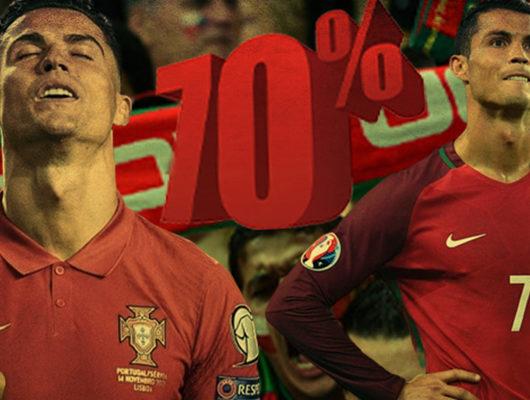 Ronaldo için ülke genelinde anket! %70 oy çıktı, taraftarlar birbirine girdi