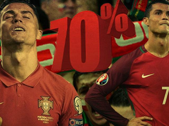 Ronaldo için ülke genelinde anket! %70 oy çıktı, taraftarlar birbirine girdi