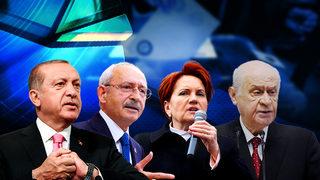 SON DAKİKA | Son iki seçim anketindeki değişim dikkat çekti: Kararsızlar azaldı, AK Parti, İYİ Parti, MHP yükselişe geçti! Her partinin oy oranı artarken CHP....