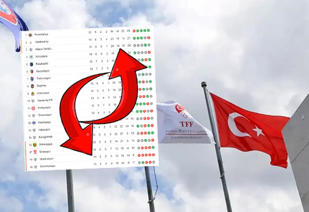 S&uuml;per Lig'de kağıtlar yeniden dağıtabilir! Puan silme cezası g&uuml;ndeme geldi
