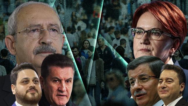 En beğenilen muhalif lider rakiplerine fark attı! Son seçim anketinde 'Sarıgül' sürprizi... Hiçbirini tercih edenler şaşırttı