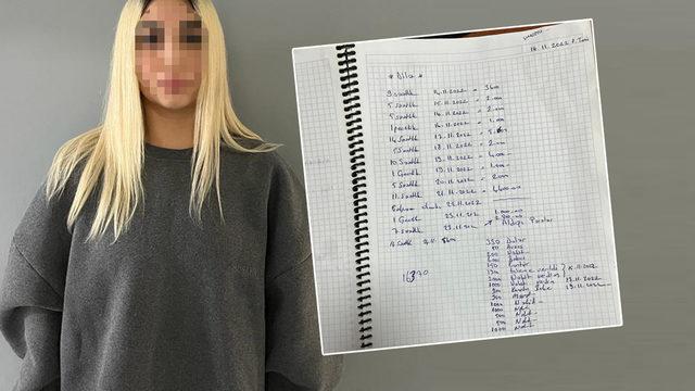 Paraları not almışlar 1 gecelik, 10 saatlik... Rus jinekoloğa aylarca zorla fuhuş! Şifre: Yeni araçlarımız geldi