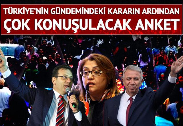Rakiplerini solladı; ilk 5'teki 4 belediye aynı partiden... Türkiye'nin gündemindeki karardan sonra çok konuşulacak anket!
