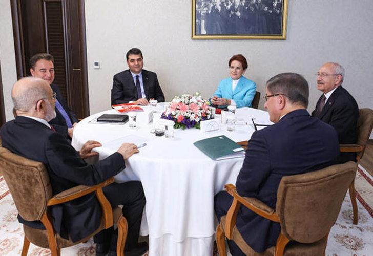 Gelecek Partisi Genel Başkanı Davutoğlu duyurdu! 6'lı masanın toplanacağı tarih belli oldu