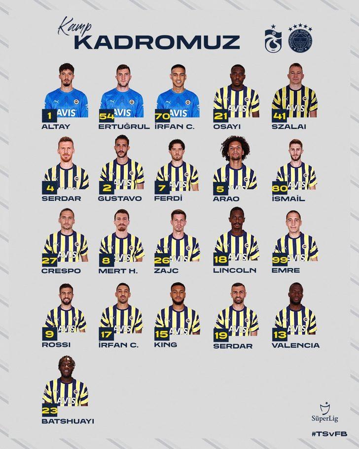 Fenerbahçe maça saatler kala açıkladı! Trabzonspor derbisinde yıldız isim resmen yok G5