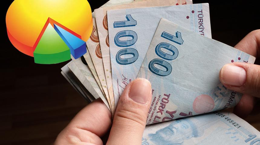 Asgari ücret sonrası ilk anket! 8506 TL’yi sordular… Aradaki fark şaşkına çevirdi