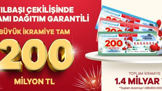 Milli Piyango 2023 yılbaşı büyük ikramiye çekilişi saat kaçta, ne zaman? Büyük ikramiye ne kadar, kaç TL?