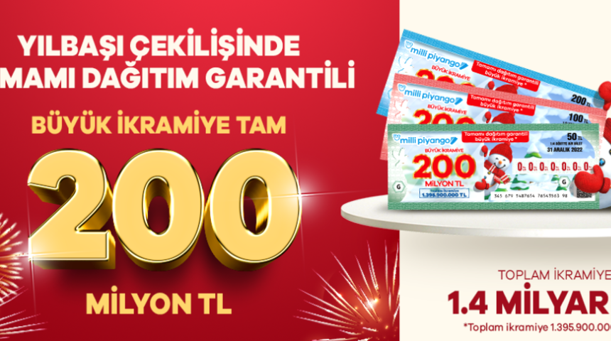 Milli Piyango Yılbaşı bileti ONLİNE SATIN ALMA EKRANI! Milli Piyango yılbaşı bileti nereden alınır, online alınabilir mi? 