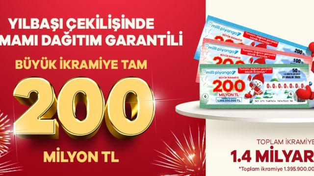 MİLLİ PİYANGO BİLET FİYATLARI 2023 ne kadar? Milli piyango çeyrek, yarım ve tam YILBAŞI bileti kaç TL?