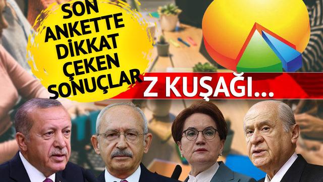 Herkes onların kime oy vereceğini merak ediyor! AK Parti'nin sıralaması... Z kuşağı anketinden çarpıcı sonuçlar çıktı