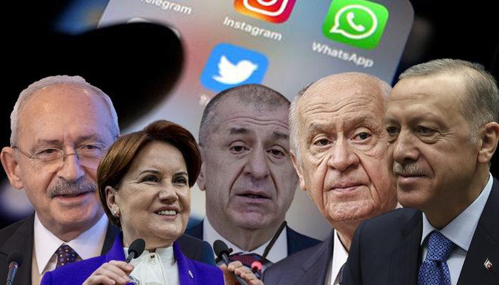 Sosyal medya Erdoğan'ı konuştu, Özdağ'ı izledi!