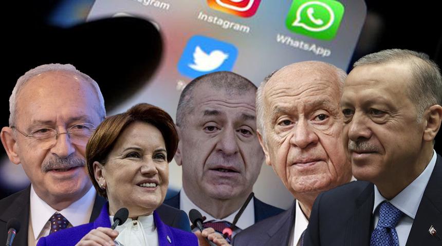 Sosyal medya Cumhurbaşkanı Erdoğan'ı konuştu, Ümit Özdağ'ı izledi! Akşener Instagram'da ilk 3'e girdi... Siyasi liderler hakkında çarpıcı rapor!