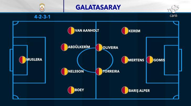 Rıdvan Dilmen'den Galatasaraylı oyuncuya çok sert uyarı! Sözlerinin ardından Galatasaray'ın lider olmasının büyük bir başarı olduğunu söyledi... G5
