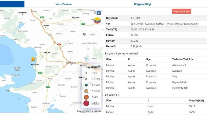 Kuşadası K&ouml;rfezi&rsquo;nde 25 dakikada 5 deprem