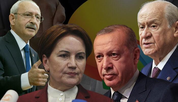 3 parti düşüşte, oy oranı artan iki parti var