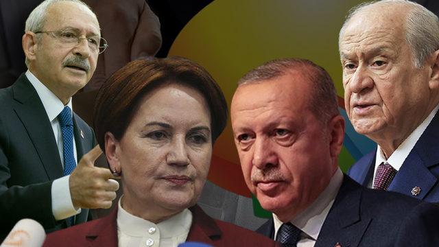 Son dakika: 2023'ün ilk anket sonucu açıklandı! 3 parti düşüşte, oy oranı artan iki parti var