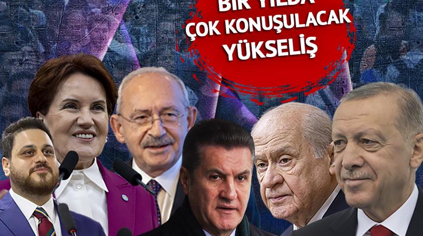 Bir yılda 4 parti oyunu artırdı, İYİ Parti'deki yükseliş damgasını vurdu! TDP ve BTP yükselirken altılı masadan 2 parti...