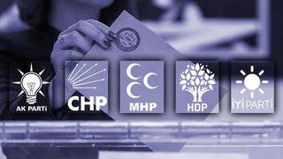 O seçmenin tercihi damga vurdu! Son seçim anketi Fatih Portakal'ın yayınında paylaşıldı: İttifaklar arasında dikkat çeken fark