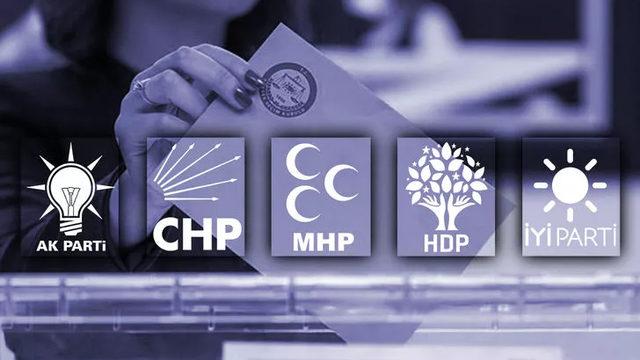 O seçmenin tercihi damga vurdu! Son seçim anketi Fatih Portakal'ın yayınında paylaşıldı: İttifaklar arasında dikkat çeken fark