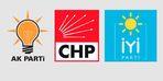 CHP ve İYİ Parti'den AK Parti'ye ret! Gerekçe dikkat çekti