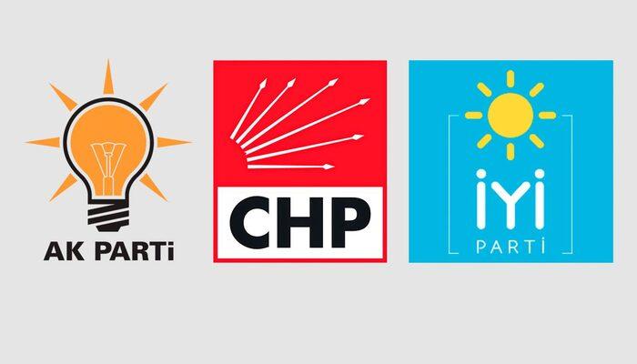 CHP ve İYİ Parti'den AK Parti'ye ret! Gerekçe dikkat çekti