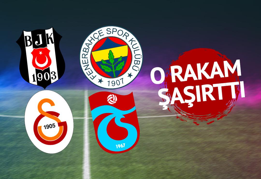 SON DAKİKA: TFF transfer d&ouml;nemi &ouml;ncesi kul&uuml;plerin harcama limitlerini a&ccedil;ıkladı! Beşiktaş, Fenerbah&ccedil;e, Galatasaray, Trabzonspor...