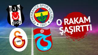 SON DAKİKA: TFF transfer dönemi öncesi kulüplerin harcama limitlerini açıkladı! Beşiktaş, Fenerbahçe, Galatasaray, Trabzonspor...