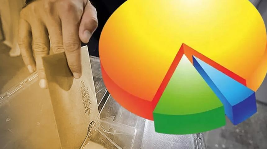 Son seçim anketinde ittifaklar arasında 10 puanlık fark! İstanbul'daki sonuçlarda Mustafa Sarıgül sürprizi